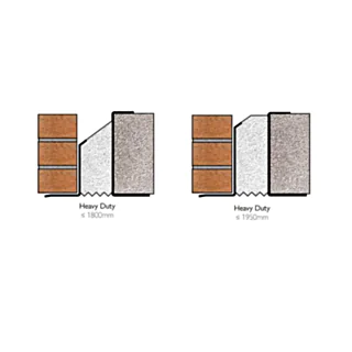 Birtley ST150 HD Heavy Duty Lintel Supatherm