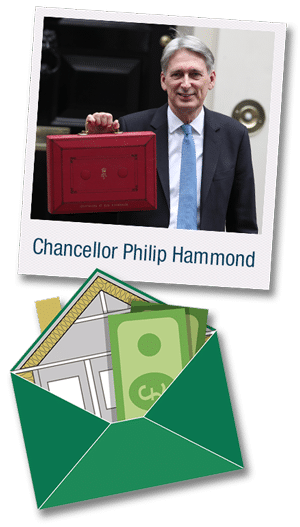 Chancellor Philip Hammond | Construction